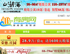 西寧南涼虎臺遺址公園